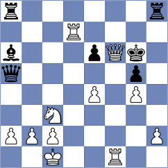 Von Buelow - Winkels (chess.com INT, 2024)
