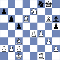 Mehra - Negi (Chess.com INT, 2021)