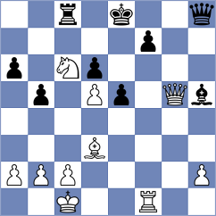 Gasimov - Fuentes (chess.com INT, 2021)