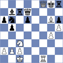 Kudelka - Ali (Chess.com INT, 2021)