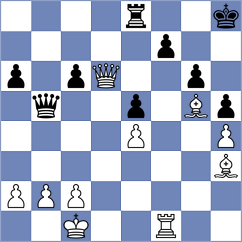 Egorov - Katzir (Chess.com INT, 2021)