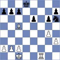 Sage - Ciocan (Chess.com INT, 2020)