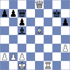 Lizak - Alcaraz Ortega (Chess.com INT, 2021)