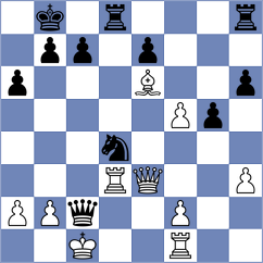 Ozbil - Caxita (Chess.com INT, 2021)