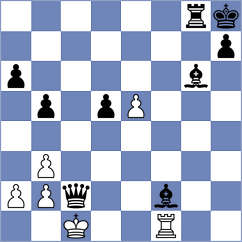 Deli - Ciur (Chess.com INT, 2020)