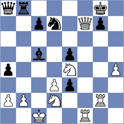 Ptacnikova - Demeter (chess.com INT, 2021)