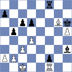 D'Arruda - Gu Xiaobing (chess.com INT, 2023)