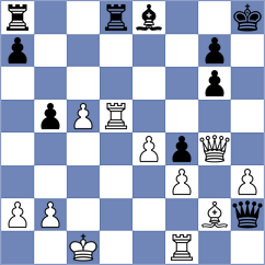 Krishnan - Gonzalez Cuervo (Chess.com INT, 2020)