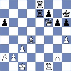 Novoselski - Grineva (Chess.com INT, 2021)