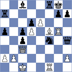 Urbina Perez - Piesik (chess.com INT, 2023)