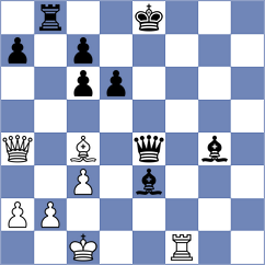 Kozelov - Kriti (chess.com INT, 2023)