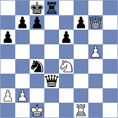 Marek - Thejkumar (Chess.com INT, 2021)
