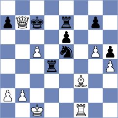 Arslanov - Aakash (chess.com INT, 2024)