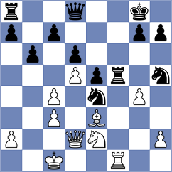 Meskenas - Muskardin (chess.com INT, 2023)