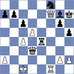 Zaichenko - Derige Kane (chess.com INT, 2023)