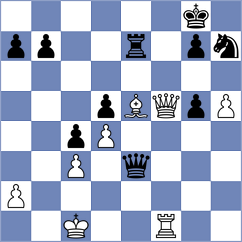 Goltseva - Sadubayev (chess.com INT, 2024)