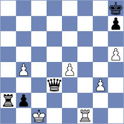 Begus - Anand (chess.com INT, 2021)