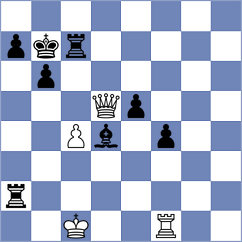 Cueto - Caglar (chess.com INT, 2024)