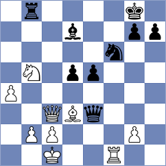 Kuybokarov - Feng (Chess.com INT, 2018)
