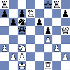 Gurvich - Meyer (Chess.com INT, 2021)