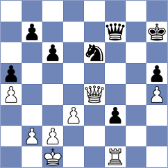 Golubka - Kleiman (chess.com INT, 2023)