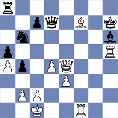 Reprintsev - Bielinski (chess.com INT, 2024)
