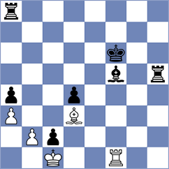 Adel - Minina (chess.com INT, 2023)