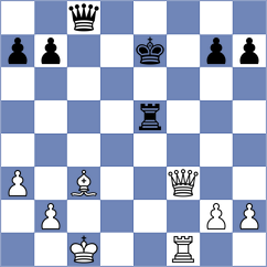 Atanejhad - Brizuela Abreu (Chess.com INT, 2020)