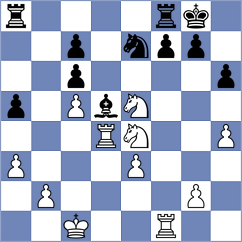 Manukyan - Novikova (Chess.com INT, 2021)
