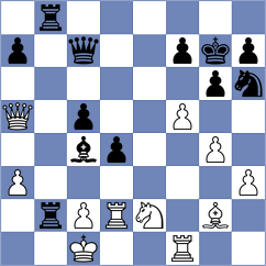 Do Valle Cardoso - Filgueira (chess.com INT, 2024)