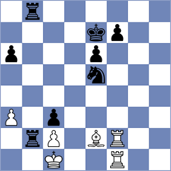 Gao - Moranda (Chess.com INT, 2019)