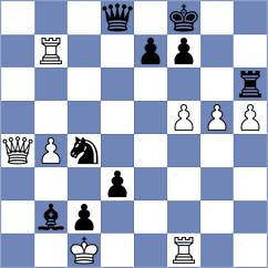 Lux - Ghasi (chess.com INT, 2023)