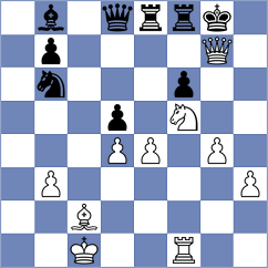 Kaliuzhny - Kovalenko (chess.com INT, 2023)