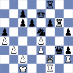 Gerbelli Neto - Michalczak (chess.com INT, 2023)