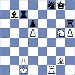 Jonkman - Kadric (chess.com INT, 2023)