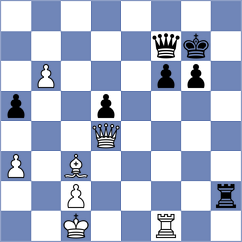 Herman - Schnaider (chess.com INT, 2024)