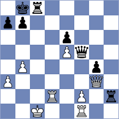 Eynullayev - Novikova (chess.com INT, 2021)
