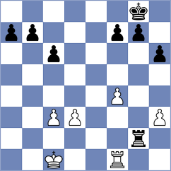 Popadic - Baskin (Chess.com INT, 2021)
