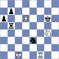 Jobava - Divya (chess.com INT, 2020)