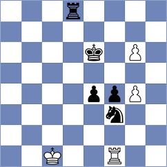 Baghdasaryan - Thorsteinsdottir (chess.com INT, 2023)