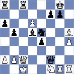 Jakobeit - Korol (chess.com INT, 2023)