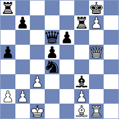 Baches Garcia - Glavina (chess.com INT, 2023)