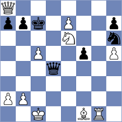 Glidzhain - Kushko (chess.com INT, 2024)