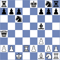 Wiwatanadate - Jorquera Cahuin (Chess.com INT, 2021)
