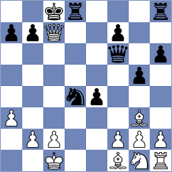 Musovic - Slugin (chess.com INT, 2021)