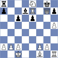 Boshra - Aishath (Chess.com INT, 2020)