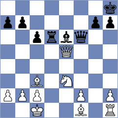 Djokic - Sochacki (Chess.com INT, 2020)