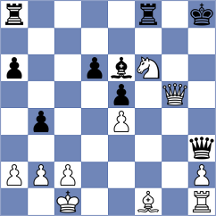 Tsotsonava - Ratnesan (chess.com INT, 2021)