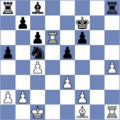 San Thit Lwin - Tan (chess.com INT, 2024)