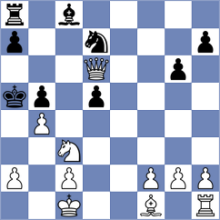 Dominguez - Martin Barcelo (chess.com INT, 2023)